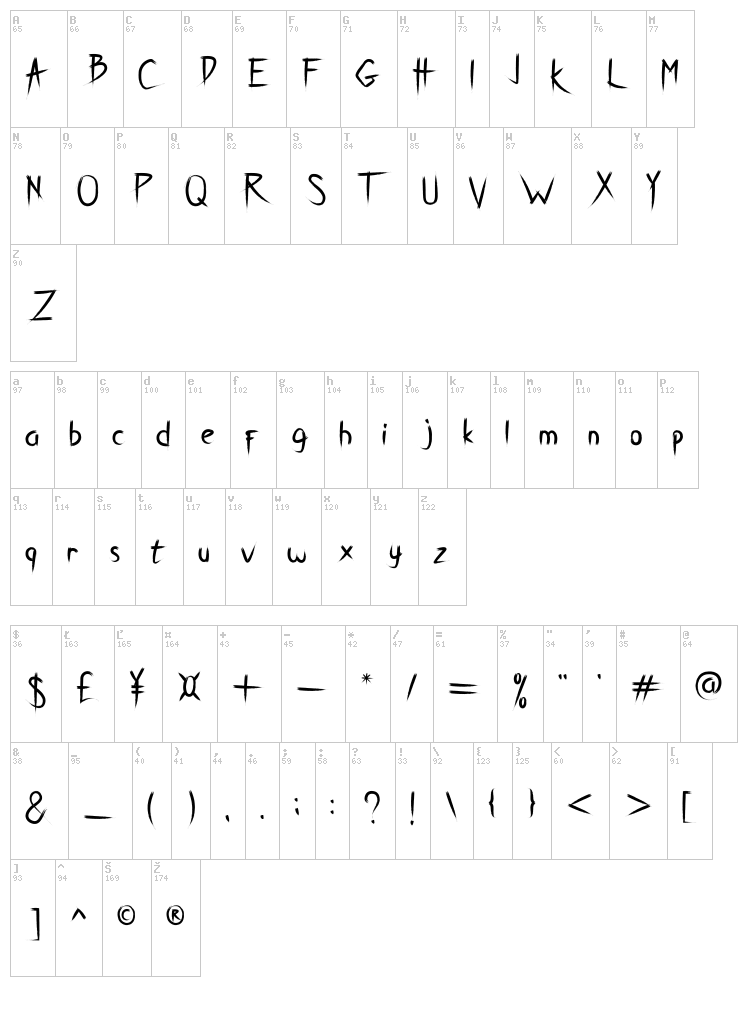 Breathe Karma font map